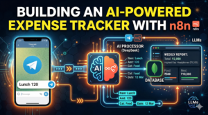 Building an AI-Powered Expense Tracker with n8n